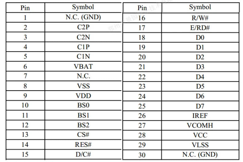0.96" 0.96 inch OLED LCD Screen Display 128*64 Resolution Yellow-Blue Blue White 128X64 SSD1315 SSD1306 Driver I2C SPI 0.49"