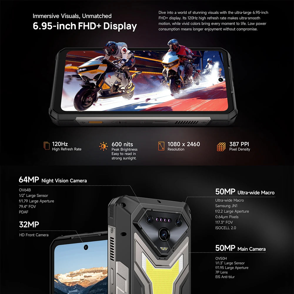 【World Premiere】Ulefone Armor 34 Pro 5G AI Rugged Phone 25500mAh Up to 32GB+512GB Built-in Projector 120Hz 6.95