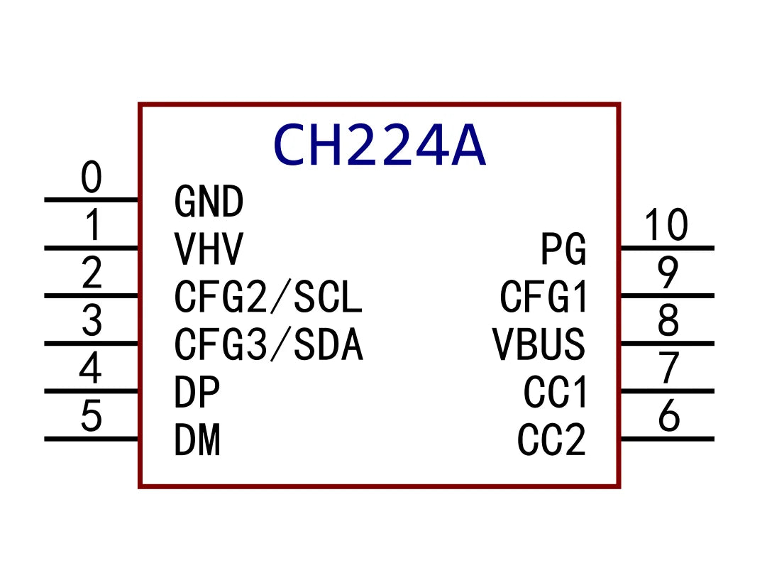 10Pcs/lot CH224 CH224A USB PD3.2 Fast Charging Protocol Receiver Chip