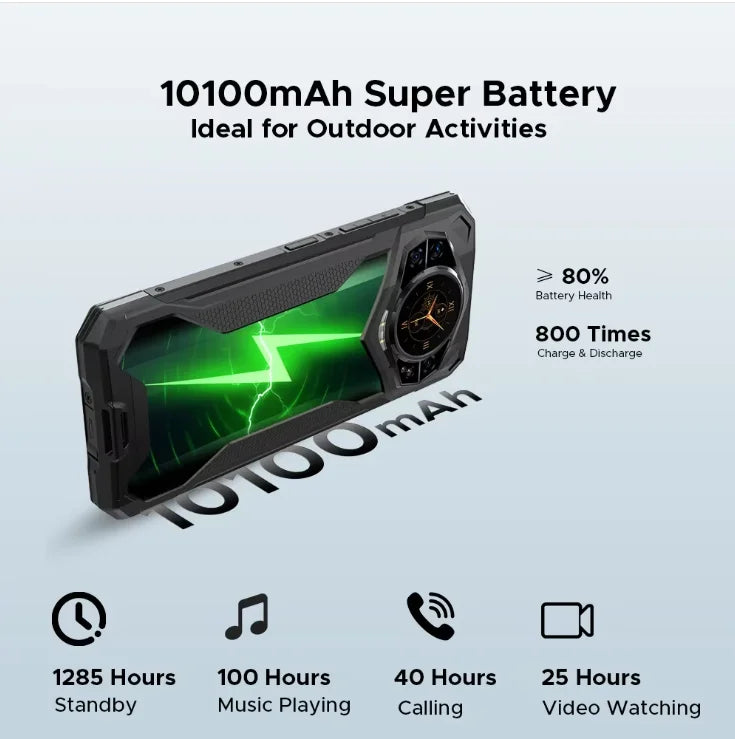 World Premiere DOOGEE S200 Plus 5G AI Rugged Phone Dimensity 7300 1.32