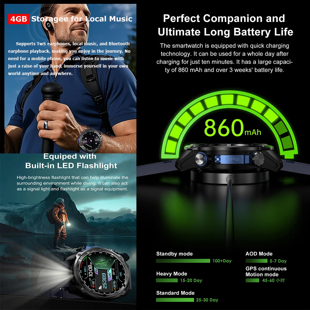 2025 New Military GPS Sports Smartwatches Men 5ATM Waterproof Fitness Tracker 4GB Memory Offline Maps 860Mah Battery Smart Watch