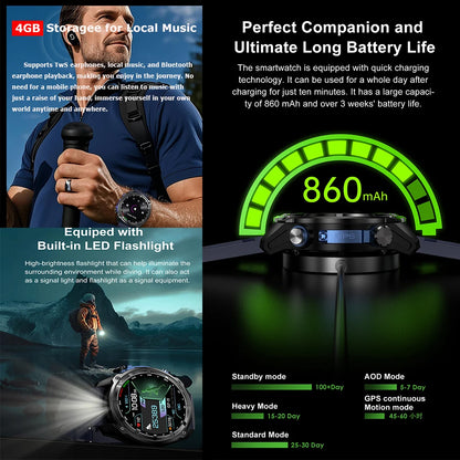 2025 New Military GPS Sports Smartwatches Men 5ATM Waterproof Fitness Tracker 4GB Memory Offline Maps 860Mah Battery Smart Watch