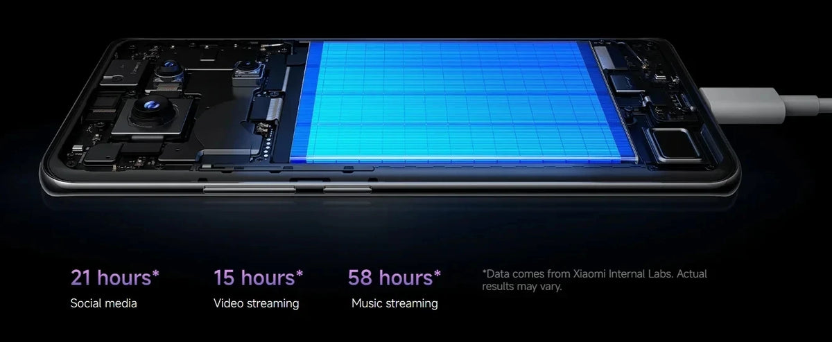 Xiaomi Redmi Note 14 Pro 5G Global Version Smartphone 7300-Ultra NFC 200MP AI camera 1.5K 120Hz AMOLED Display IP68