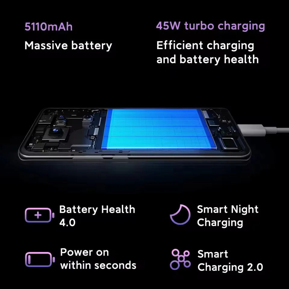 【Brand+】Xiaomi Redmi Note 14 Pro 5G Smartphone MediaTek Dimensity 7300-Ultra 200MP AI camera NFC 6.67"AMOLED display IP68