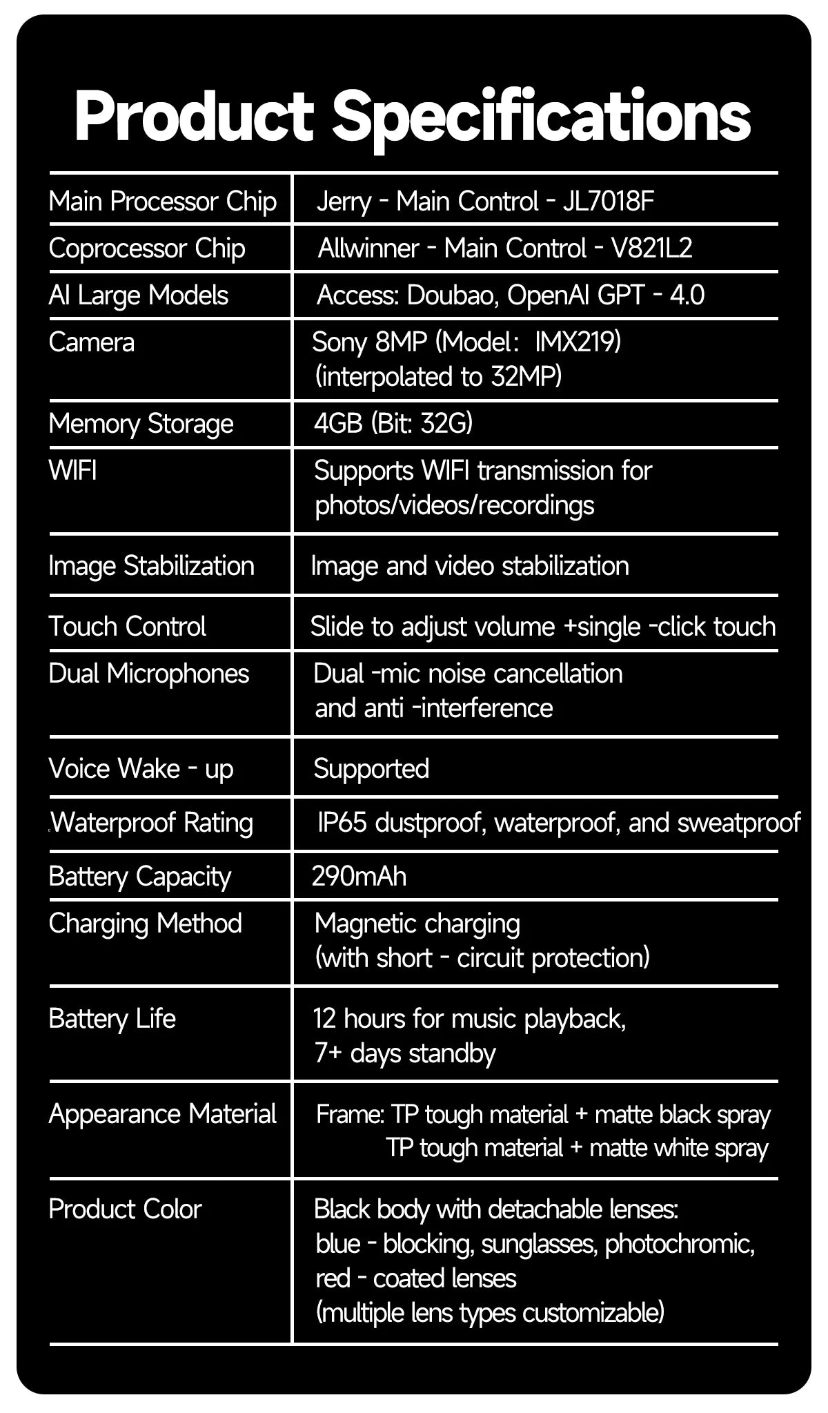 World Premiere 2026 New AI Shooting Glasses 4K HD 800W Pixels Camera Bluetooth Call Voice Assistant AI Translation Smart Glasses