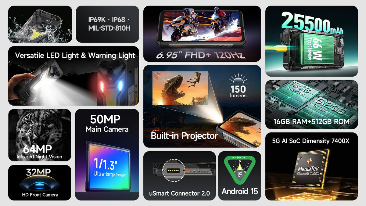 【World Premiere】Ulefone Armor 34 Pro 5G AI Rugged Phone 25500mAh Up to 32GB+512GB Built-in Projector 120Hz 6.95