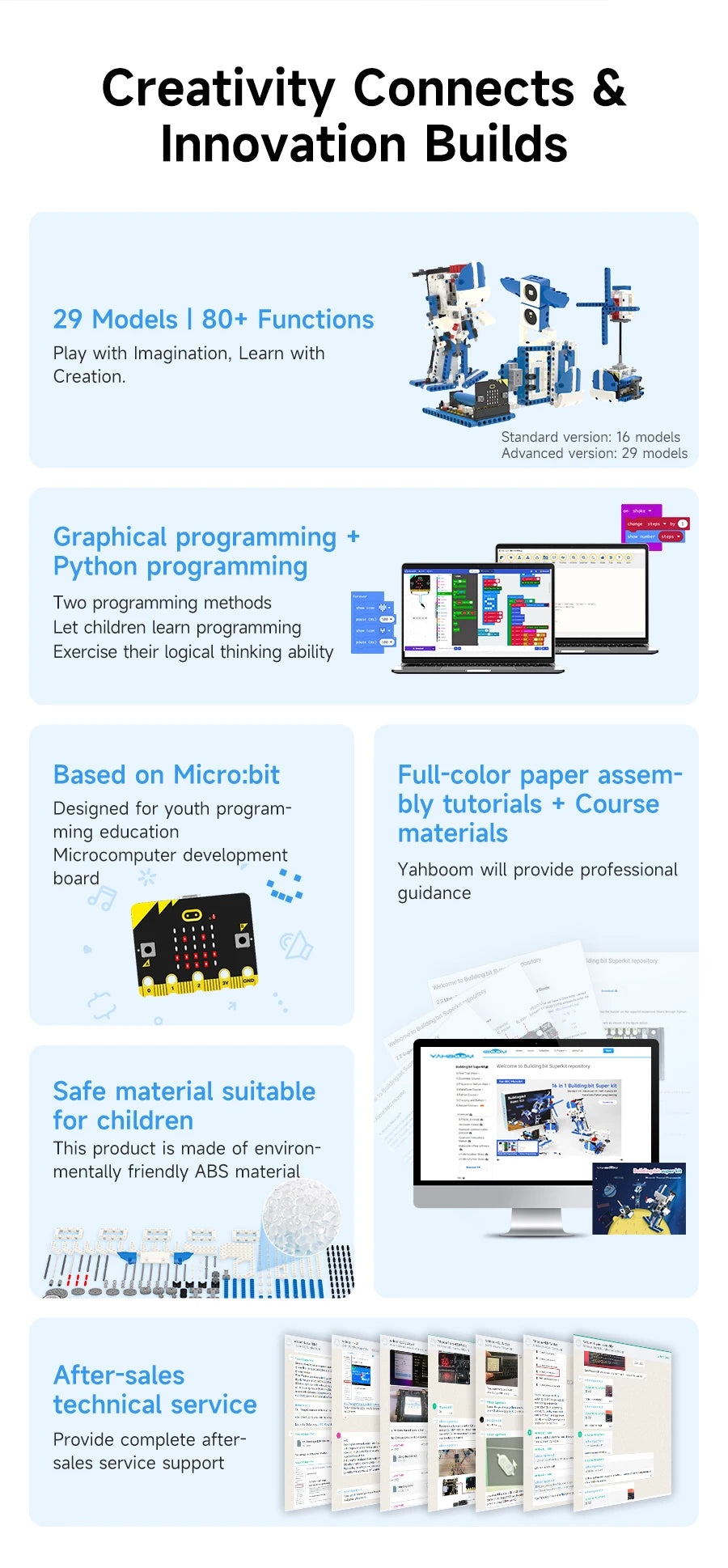 Yahboom Robot Kit Programmable 16 in 1 Building Block Kit Support Python And Makecode Programming Kids Coding for Microbit V2 V1