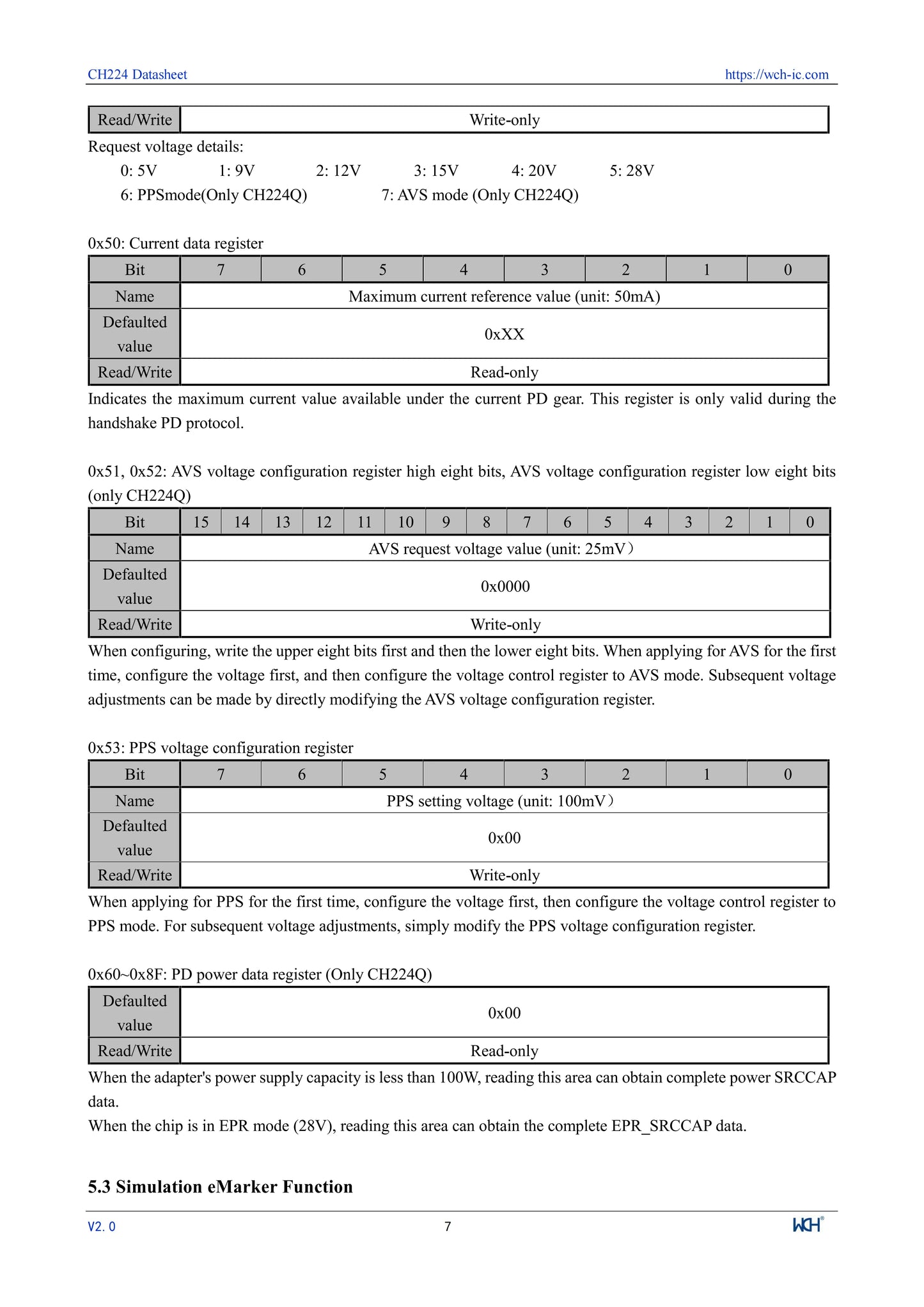 10Pcs/lot CH224 CH224A USB PD3.2 Fast Charging Protocol Receiver Chip