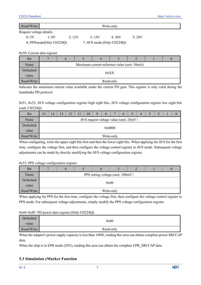 10Pcs/lot CH224 CH224A USB PD3.2 Fast Charging Protocol Receiver Chip