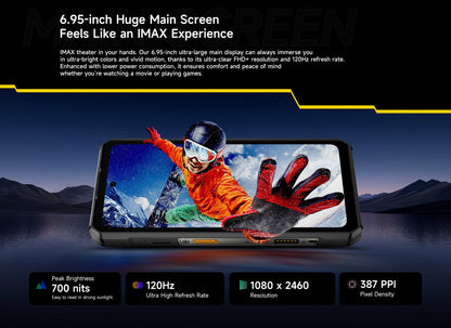 【World Premiere】Ulefone Armor 30 Pro 5G Rugged Phone Android 14 Smartphone 6.9" 120Hz 32GB+512GB 12800mAh Night Camera 64MP NFC