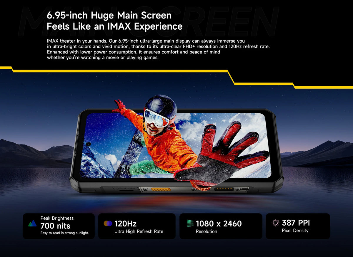 【World Premiere】Ulefone Armor 30 Pro 5G Rugged Phone Android 14 Smartphone 6.9