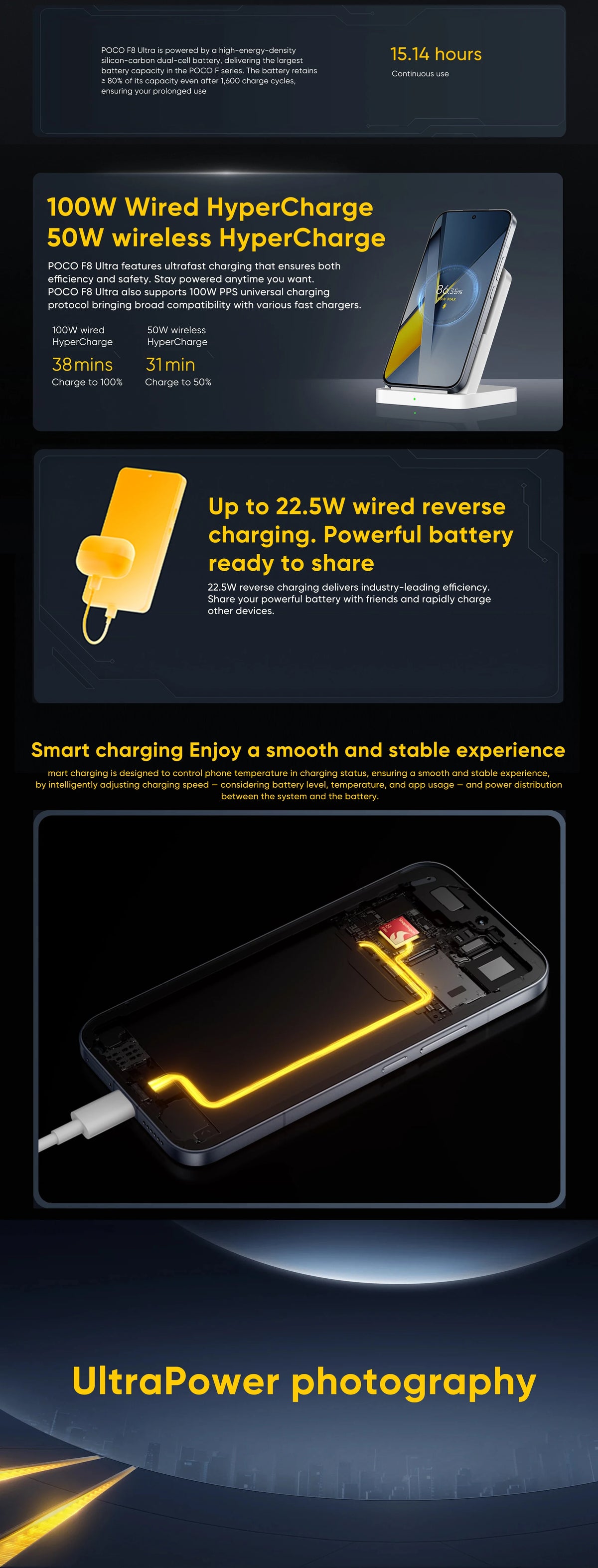 2025 New POCO F8 Ultra Global Version 5G Smartphone Snapdragon 8 Elite Gen 5 6.9