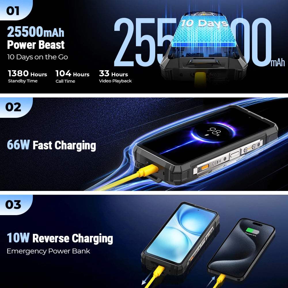 【World Premiere】Ulefone Armor 33 Pro 5G Rugged Phone 25500 mAh 512GB ROM 120Hz 6.59”3.4