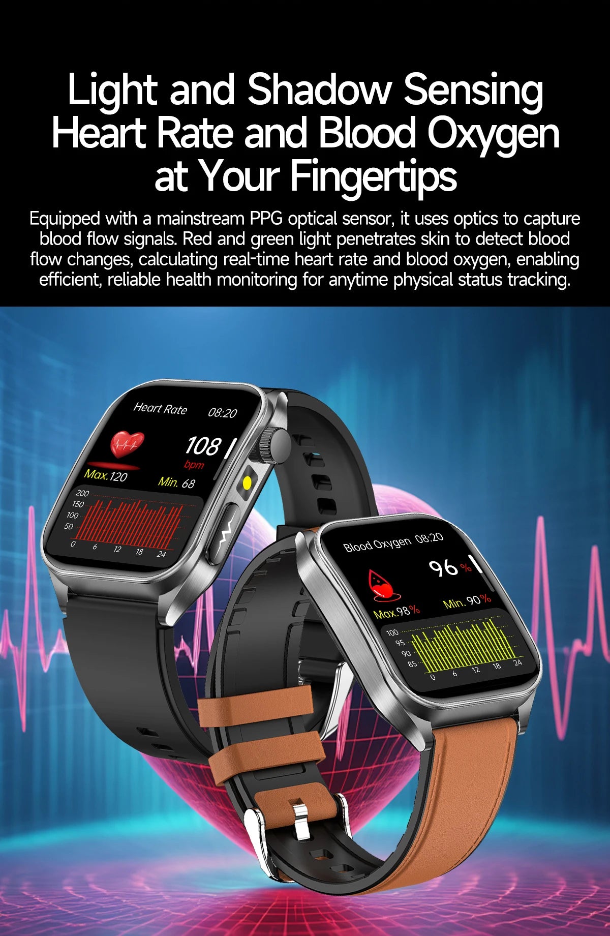 2026 New 650nm Laser Therapy Health Smartwatch Men ECG Blood Pressure Lipid Uric Acid Bluetooth Call Smart Watch For Android IOS