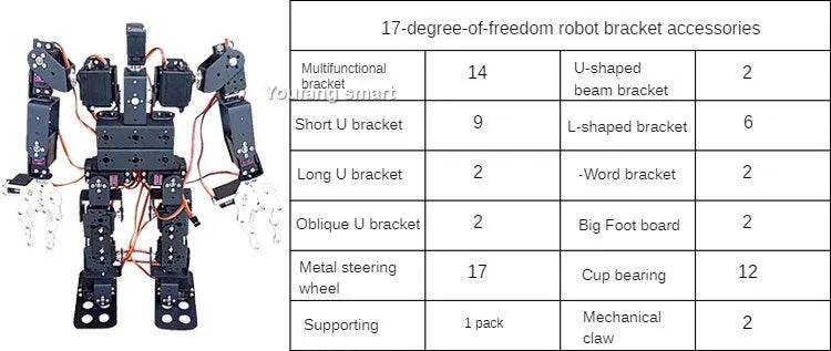 17 DOF Humanoid Robot Frame Educational Robot Kit for Ardunio Robotic Walking Compatible Servo MG996 Programmable Robot DIY Kit
