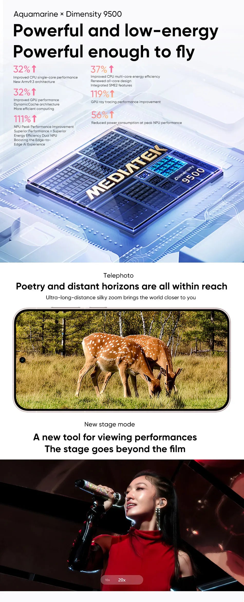 2025 New VIVO X300 Chinese Version Smartphone MediaTek Dimensity 9500 6.31'' 120Hz AMOLED Screen 6040mAh Battery Support NFC