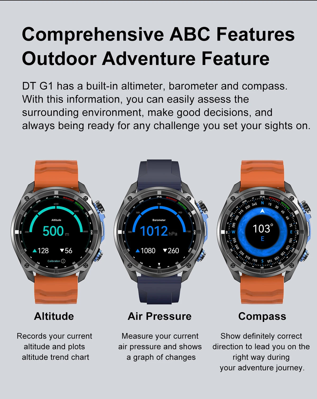 2025 New Military GPS Sports Smartwatches Men 5ATM Waterproof Fitness Tracker 4GB Memory Offline Maps 860Mah Battery Smart Watch
