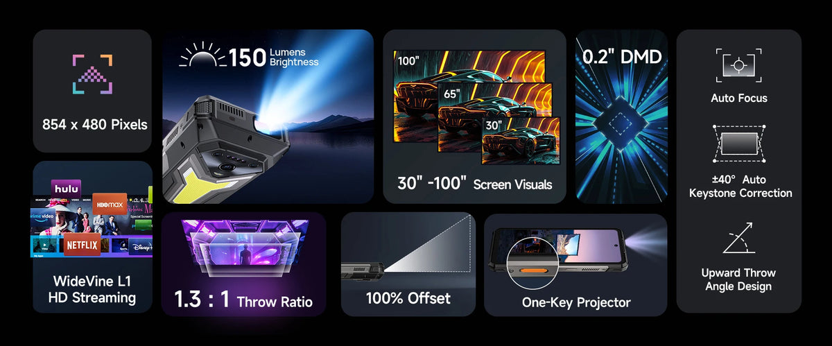 【World Premiere】Ulefone Armor 34 Pro 5G AI Rugged Phone 25500mAh Up to 32GB+512GB Built-in Projector 120Hz 6.95