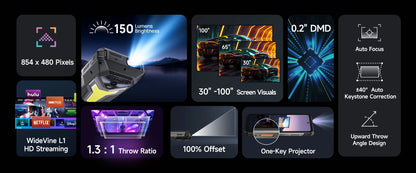 【World Premiere】Ulefone Armor 34 Pro 5G AI Rugged Phone 25500mAh Up to 32GB+512GB Built-in Projector 120Hz 6.95" NFC Smartphone