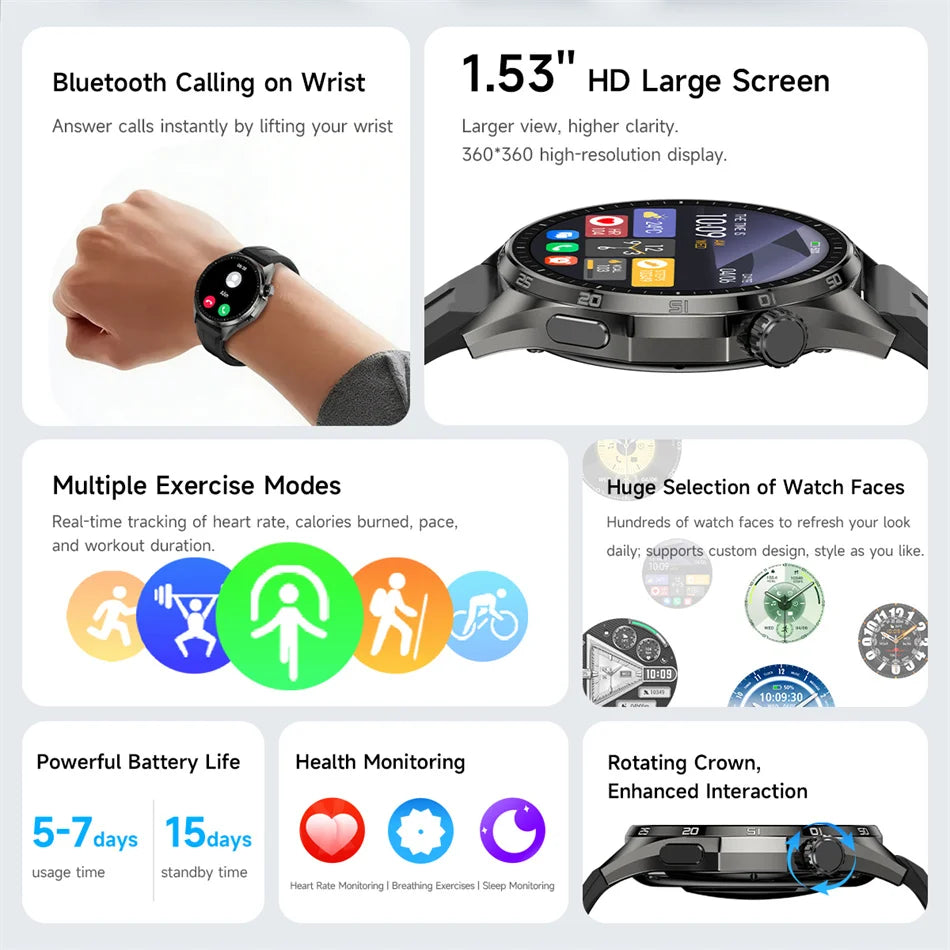 2026 New Watch 6 NFC Bluetooth Call Smart Watches Men GPS Tracking Sports Fitness IP68 Waterproof 1.53inch AMOLED Smartwatch