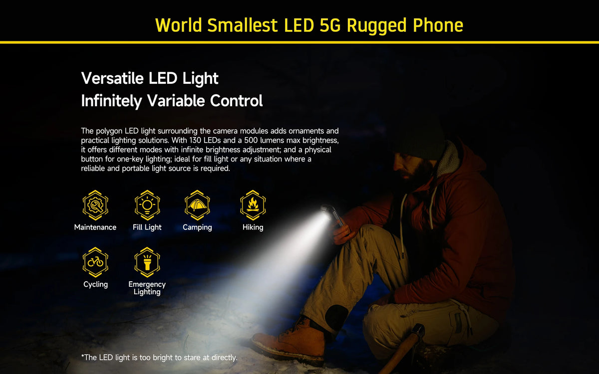 【World Premiere】Ulefone Armor Mini 20T Pro 5G  4.7