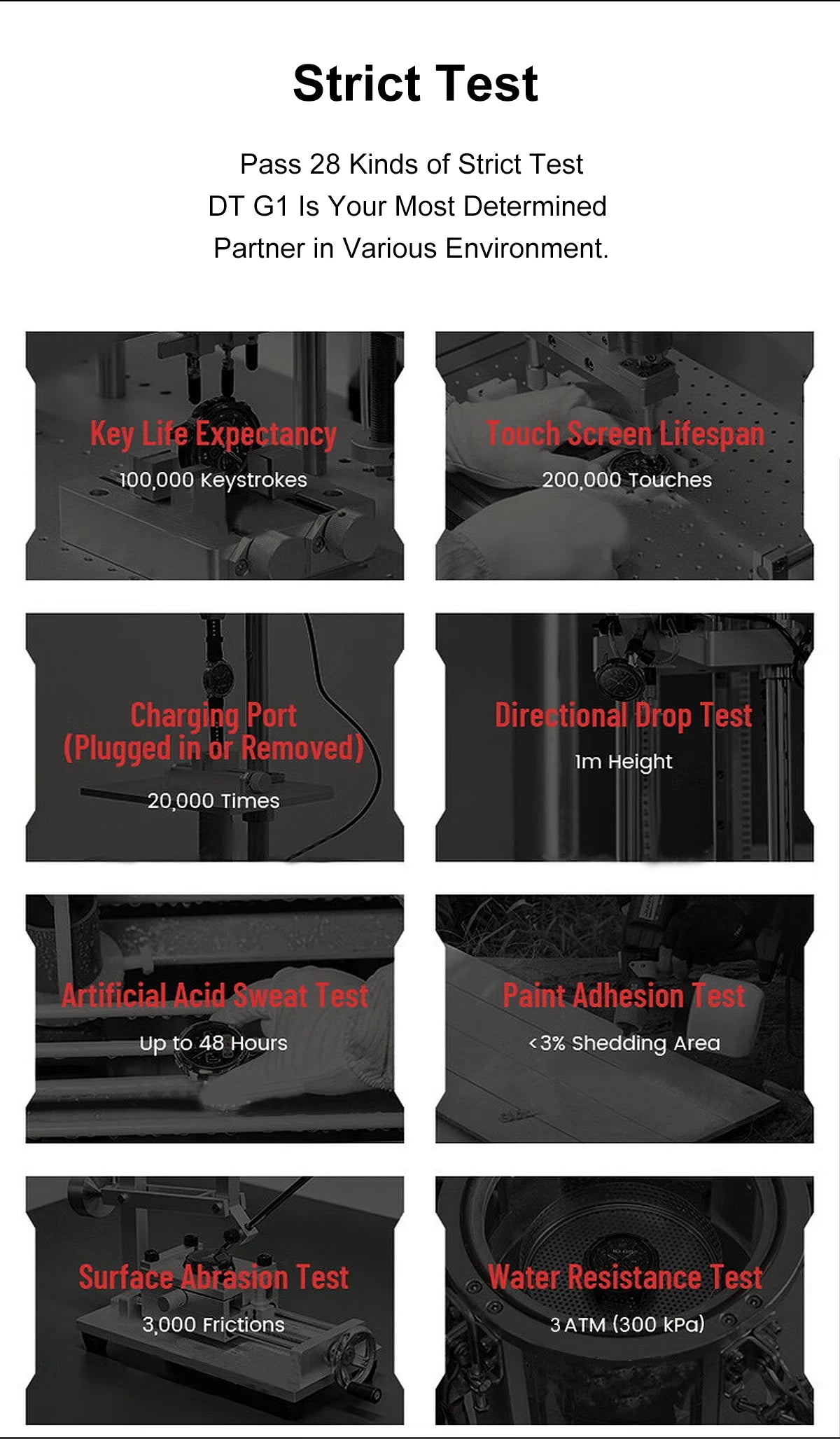 2025 New Military GPS Sports Smartwatches Men 5ATM Waterproof Fitness Tracker 4GB Memory Offline Maps 860Mah Battery Smart Watch