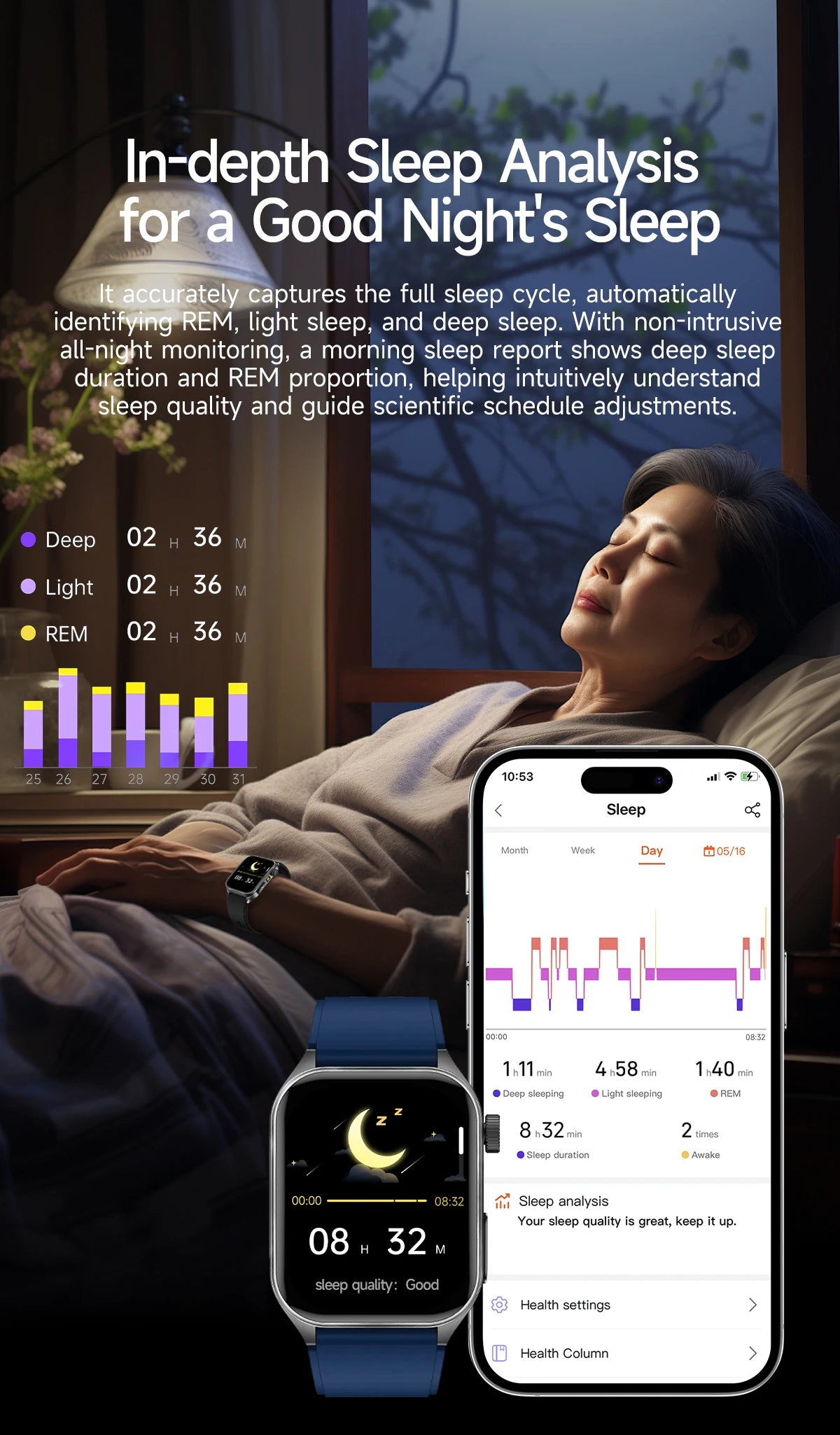 2026 New 650nm Laser Therapy Health Smartwatch Men ECG Blood Pressure Lipid Uric Acid Bluetooth Call Smart Watch For Android IOS