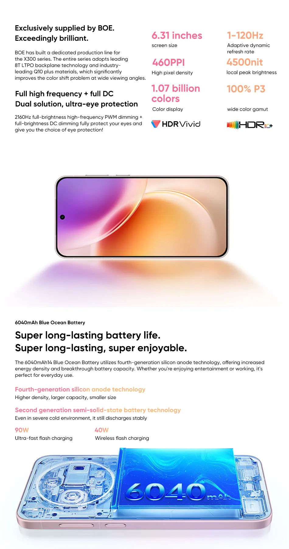 2025 New VIVO X300 Chinese Version Smartphone MediaTek Dimensity 9500 6.31'' 120Hz AMOLED Screen 6040mAh Battery Support NFC