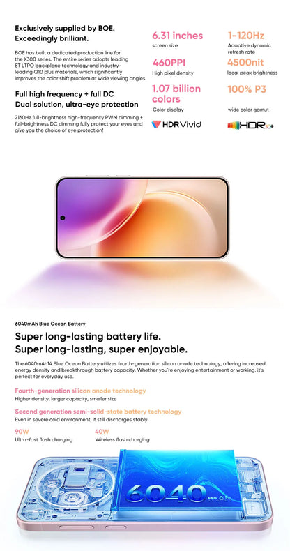 2025 New VIVO X300 Chinese Version Smartphone MediaTek Dimensity 9500 6.31'' 120Hz AMOLED Screen 6040mAh Battery Support NFC