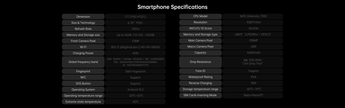 2025 NEW Oukitel WP300 Rugged Phone 6.78