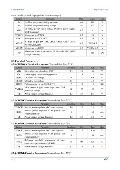 10Pcs/lot CH224 CH224A USB PD3.2 Fast Charging Protocol Receiver Chip