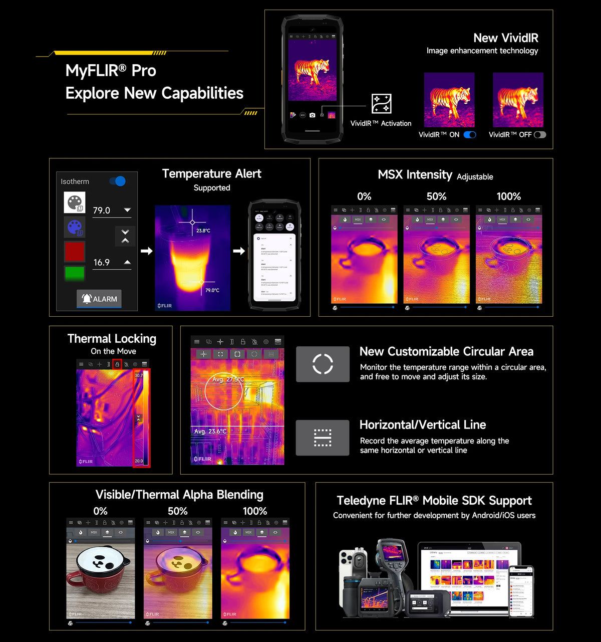 【World Premiere】Ulefone Armor Mini 20T Pro 5G  4.7