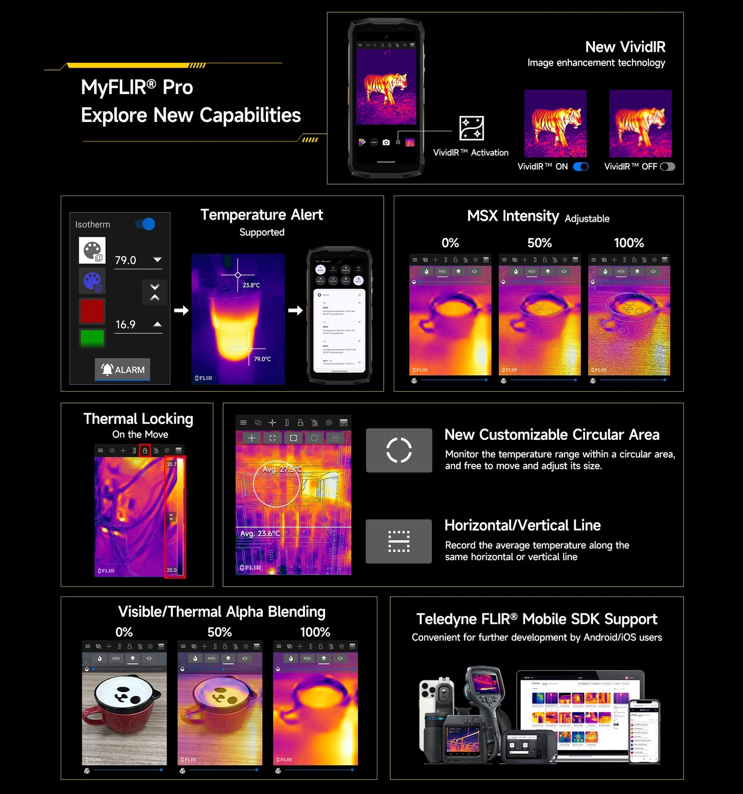 【World Premiere】Ulefone Armor Mini 20T Pro 5G  4.7" Display  Rugged Phone LED Light Android 14 Smartphone 6200mAh 16GB+256GB 33W