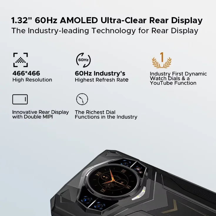 World Premiere DOOGEE S200 Plus 5G AI Rugged Phone Dimensity 7300 1.32" Rear Display 12+512GB 6.72'' 10100mAh Battery Smartphone