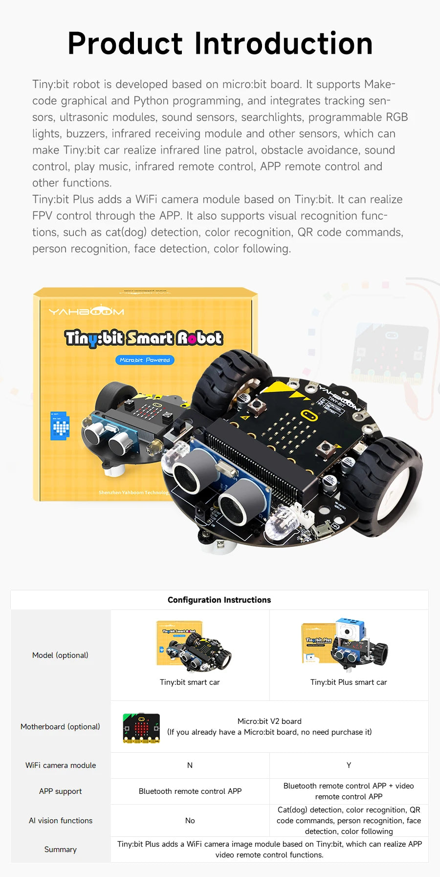 Yahboom Tiny:bit Plus Microbit Robot Car With ESP32 WiFi Camera Module Support APP FPV Control Programmable Toy Kids Coding