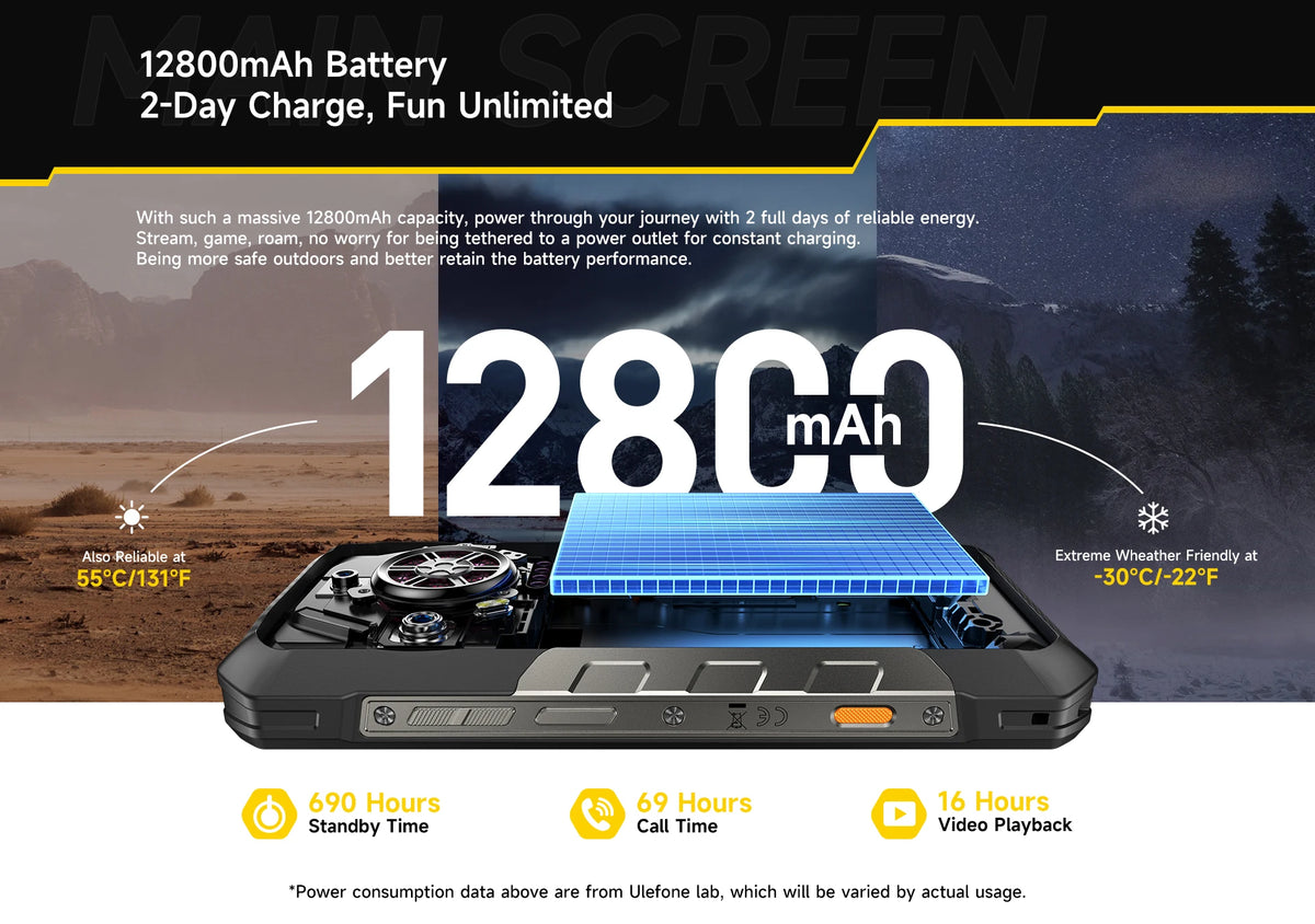 【World Premiere】Ulefone Armor 30 Pro 5G Rugged Phone Android 14 Smartphone 6.9