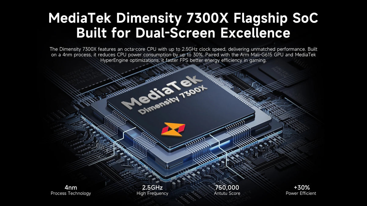 【World Premiere】Ulefone Armor 33 Pro 5G Rugged Phone 25500 mAh 512GB ROM 120Hz 6.59”3.4