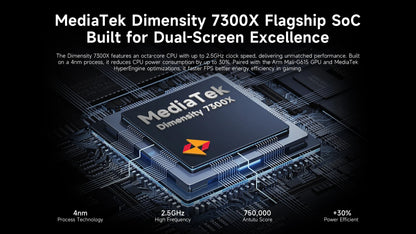 【World Premiere】Ulefone Armor 33 Pro 5G Rugged Phone 25500 mAh 512GB ROM 120Hz 6.59”3.4" Rear Screen NFC Android Smartphone