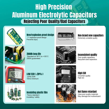 15 Values 225Pcs Aluminum Electrolytic Capacitors with Storage Box Aluminum Electrolytic Capacitors Assortment Kit