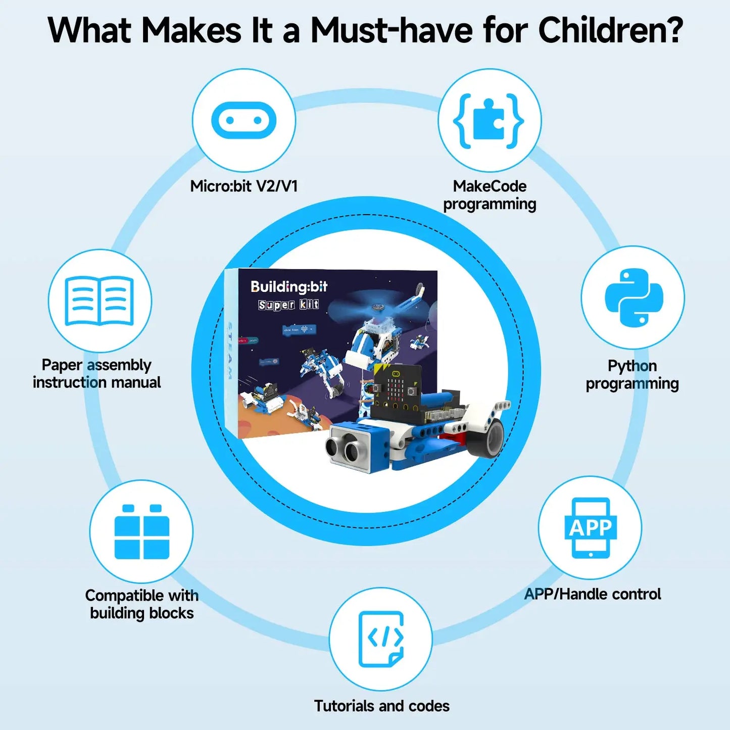 Yahboom Robot Kit Programmable 16 in 1 Building Block Kit Support Python And Makecode Programming Kids Coding for Microbit V2 V1