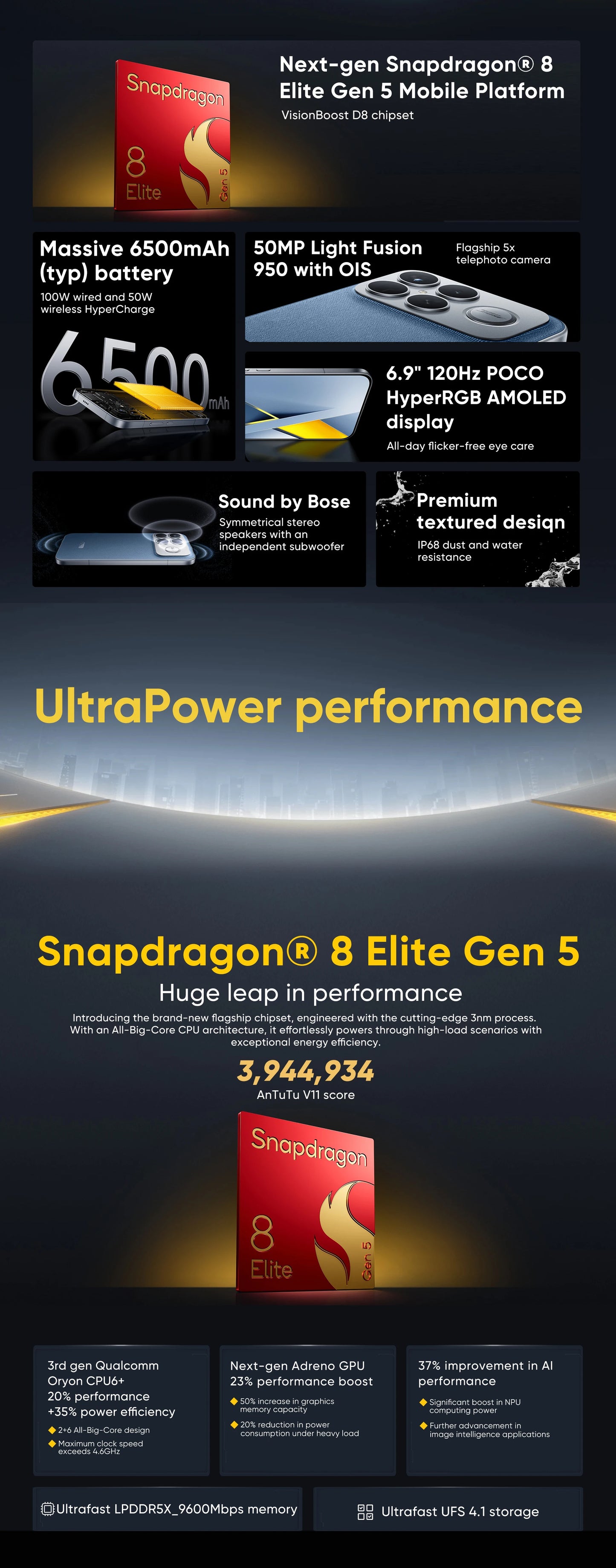 2025 New POCO F8 Ultra Global Version 5G Smartphone Snapdragon 8 Elite Gen 5 6.9" AMOLED Display 50MP 6500mAh 100W HyperCharge