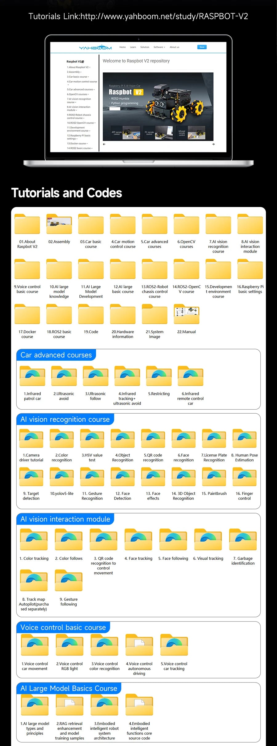 Yahboom Raspbot V2 AI Large Model Robot Car Kit with Camera Mecanum Wheel Toy Educational Python Programming for Raspberry Pi 5