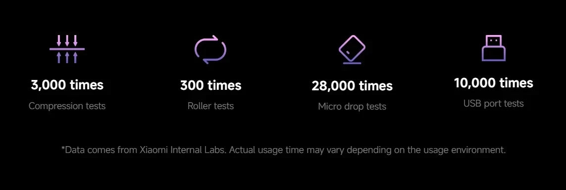 Xiaomi Redmi Note 14 Pro 5G Global Version Smartphone 7300-Ultra NFC 200MP AI camera 1.5K 120Hz AMOLED Display IP68