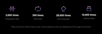 Xiaomi Redmi Note 14 Pro 5G Global Version Smartphone 7300-Ultra NFC 200MP AI camera 1.5K 120Hz AMOLED Display IP68