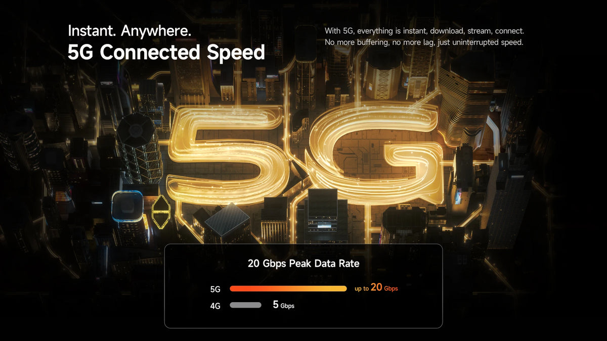 【World Premiere】Ulefone Armor 34 Pro 5G AI Rugged Phone 25500mAh Up to 32GB+512GB Built-in Projector 120Hz 6.95