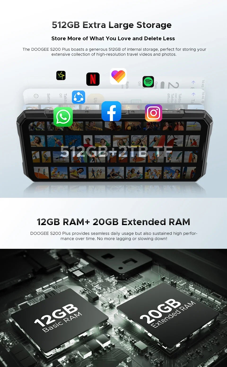 World Premiere DOOGEE S200 Plus 5G AI Rugged Phone Dimensity 7300 1.32