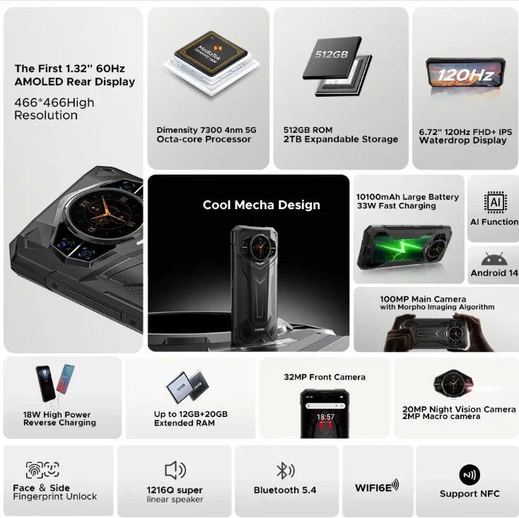 World Premiere DOOGEE S200 Plus 5G AI Rugged Phone Dimensity 7300 1.32
