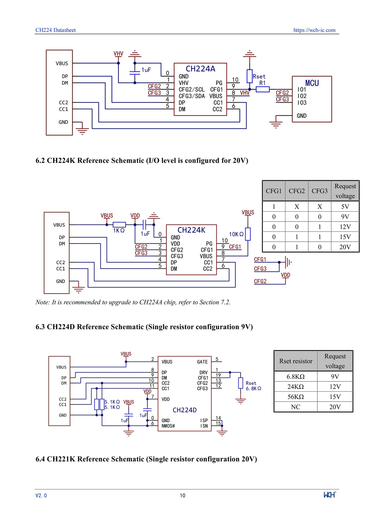 10Pcs/lot CH224 CH224A USB PD3.2 Fast Charging Protocol Receiver Chip