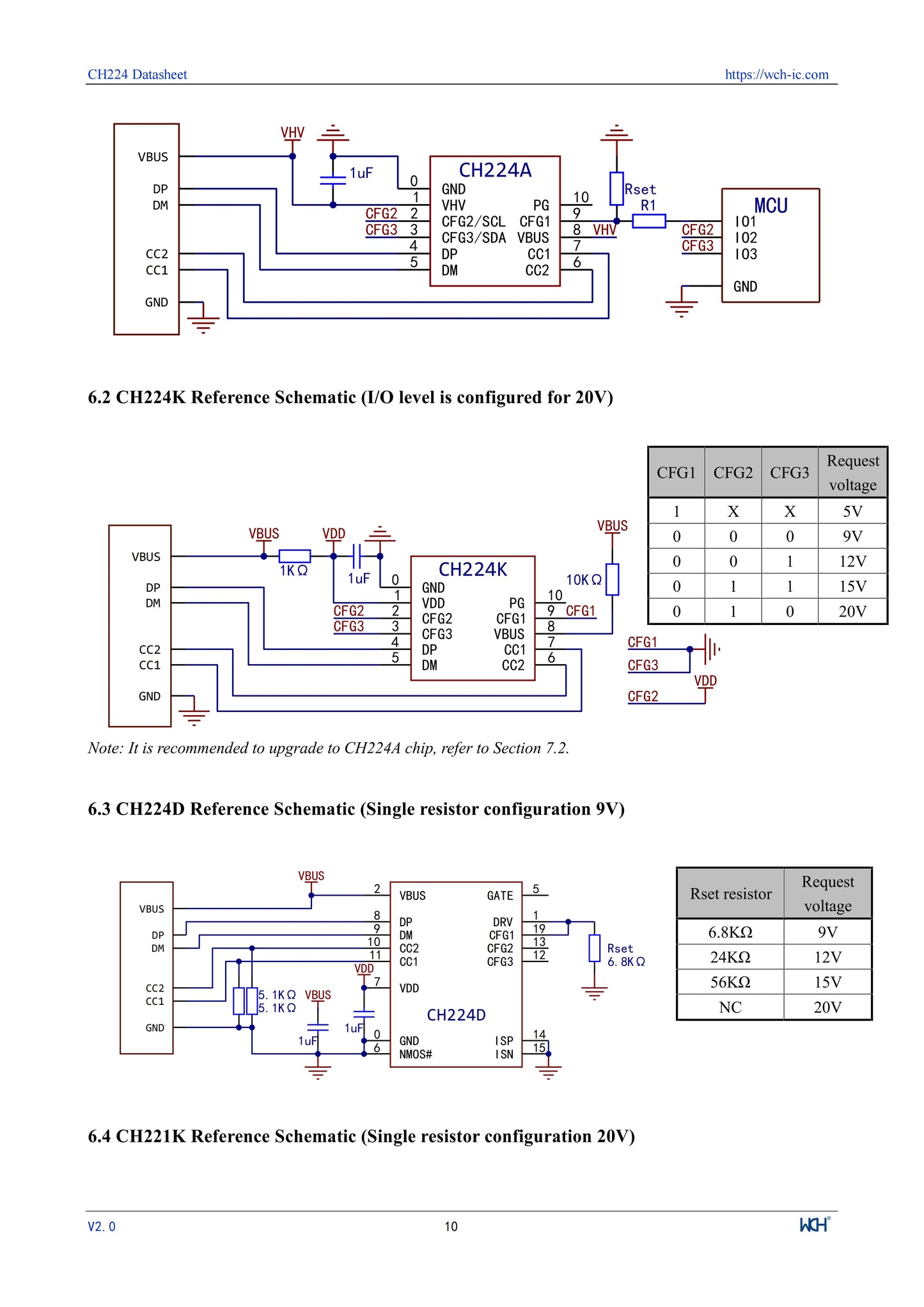 10Pcs/lot CH224 CH224A USB PD3.2 Fast Charging Protocol Receiver Chip