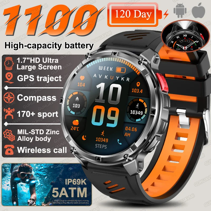 2026 New T-Rex3 Pro 1100mAh Battery Smart Watch GPS path 5ATM Waterproof Sports Run tracker Outdoors Compass Military Smartwatch